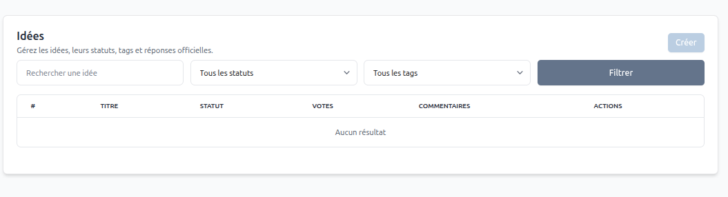 Gestion administrative des idées