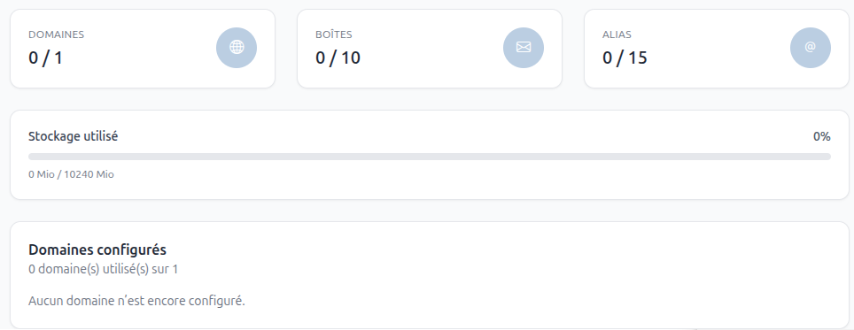 Vue d'ensemble d'un service Mailcow