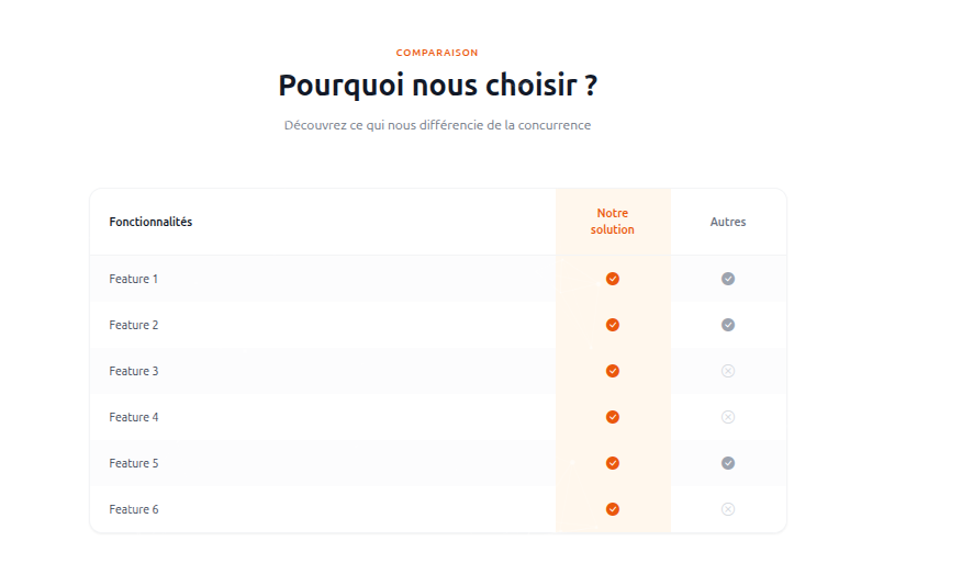 Page comparaisons — tableau comparatif des offres ou produits