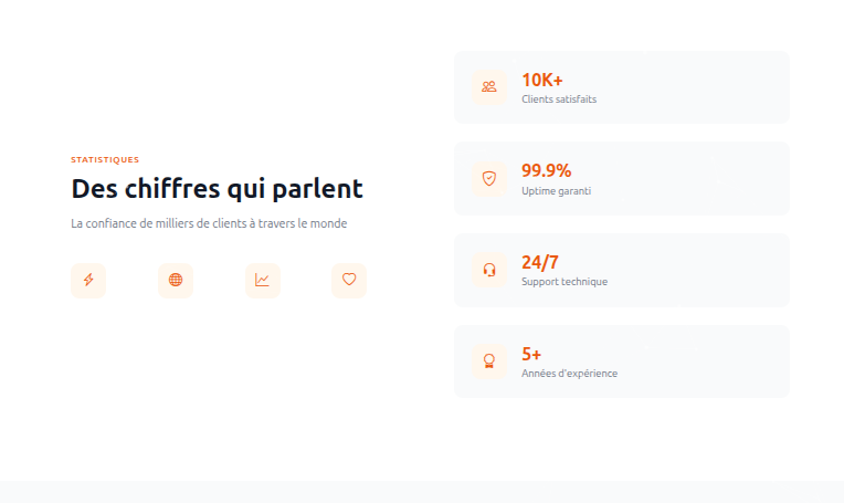 Statistiques — vue globale des performances